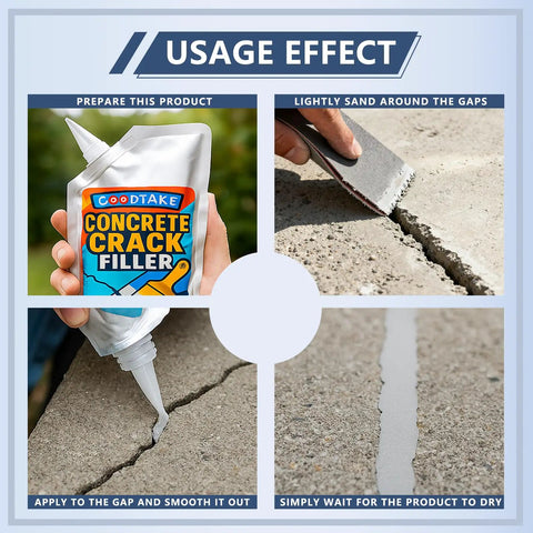 Step-by-step usage guide for Tough As Nails Concrete Crack Sealant And Fast Cure Waterproof Patch Filler for Driveways and Garages.
