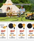 Heavy Duty Nema 14 50P To 6 50R Welder Adapter Cord 50 Amp with 50A generator, campsite setup, and compatibility labels.