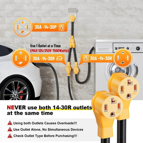 NEMA 14-30P To 2X 14-30R Dryer Splitter Y Adapter Cord For Modern Four Prong Outlets With Level 2 EV Charger Hookup No Sweat Setup Straight Shooter 30 Amp Shared Power ETL Certified, shown connected to dryer and EV.