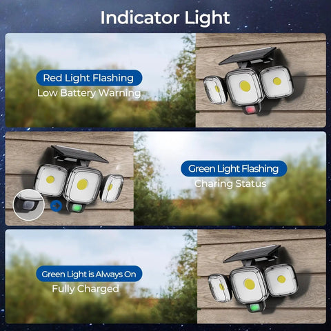 Indicator lights for Ultra Bright Solar Motion Sensor Outdoor Lights With Remote 3 Modes LED Security Flood Light IP65.