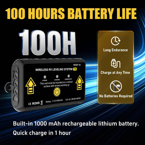 Two In One Wireless RV Leveling System And Off Road Inclinometer with 100-hour battery life graphic and features