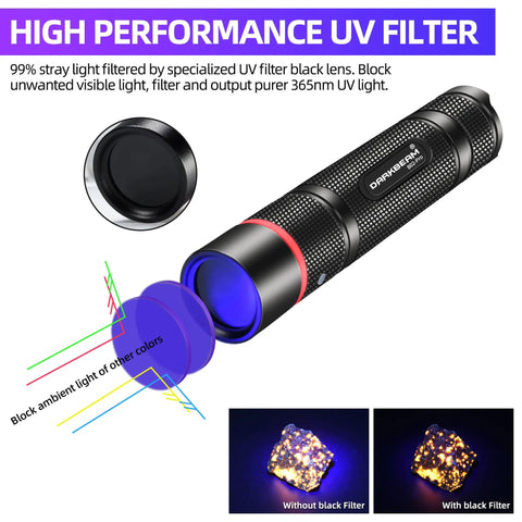UltraBright 365nm UV Flashlight Black Light Mini USB Rechargeable Ultraviolet Spotlight with high performance UV filter lens