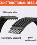 Construction details of Top Tier 83 Inch V Ribbed Belt Replacement For Your Ride That Fits Perfectly With 4 Ribs And EPDM Rubber Construction.