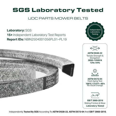 Heavy Duty Deck Belt Replacement For John Deere 42 Inch Mower Half Width By 104 Long Fits D110 L110 D105 E100 D130 S100 La105 La115 L100 Battle Ready Oem Gx20072 Fit, showing SGS tested mower belt with gray fabric design.