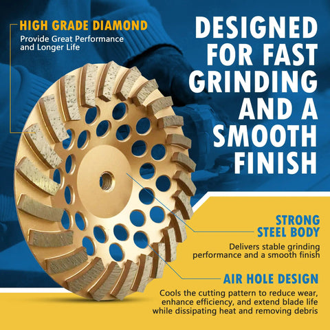 4 Inch Diamond Grinding Wheel For Concrete And Masonry, Turbo 9 Segments, 30 40 Grit, Medium Bond, Five Eighths By Eleven Arbor, Wet Or Dry Use, Multipurpose Grinding And Surface Prep For Leveling, Cleaning, And Coating Removal