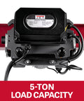 5-Ton Two-Speed Electric Trolley With 0.8 HP Motor, 460V 3-Phase, Indoor Outdoor Use, IP55 Trolley, IP65 Pendant, Built For Heavy Lifts