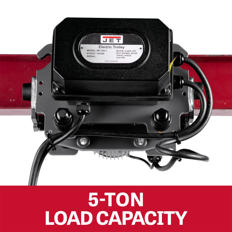 5-Ton Two-Speed Electric Trolley With 0.8 HP Motor, 460V 3-Phase, Indoor Outdoor Use, IP55 Trolley, IP65 Pendant, Built For Heavy Lifts