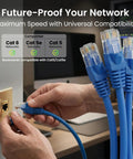 Hands plugging Cat6 Ethernet Patch Cables 10 Ft Blue 10 Pack into wall socket for home office networking