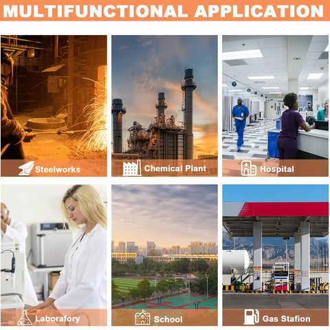 Six multifunctional application images: steelworks, chemical plant, hospital, laboratory, school, gas station.