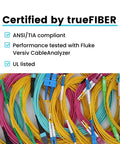 LC-to-LC OM4 fiber patch cables, 3 m, aqua and assorted colors, duplex connectors, multi-pack