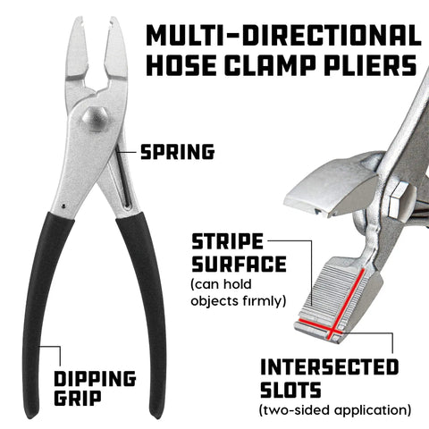 Two Direction Hose Clamp Pliers For Tight Spaces With Cross Groove Jaws and Wide 16mm Jaw Surface Grips Fuel Lines and Radiator Hoses