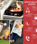 Instructional guide showing steps to use Fire Blanket For Kitchen And Home 40 By 40 Inches, fiberglass emergency safety blanket.