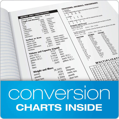 Campus Ready Composition Notebooks For School And Homework Black Marble Covers College Ruled Paper 100 Lined Sheets Each 12 Pack Built Tough Writing Pads Study Grind Essential with conversion charts.