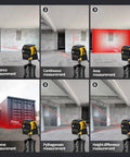 No Sweat 4 In 1 Laser Tape Measure With 328 Ft Rangefinder And Cross Line Beam Plus Auto Lock Folding Ruler displays distance and area calculations.