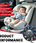 Built Tough 12 Inch Black Universal Electric Radiator Fan Set Featuring Push Pull Design Plus Complete Mounting Kit For Mean Under Hood Cooling And Smooth Airflow Delivery in a car seat with a child.