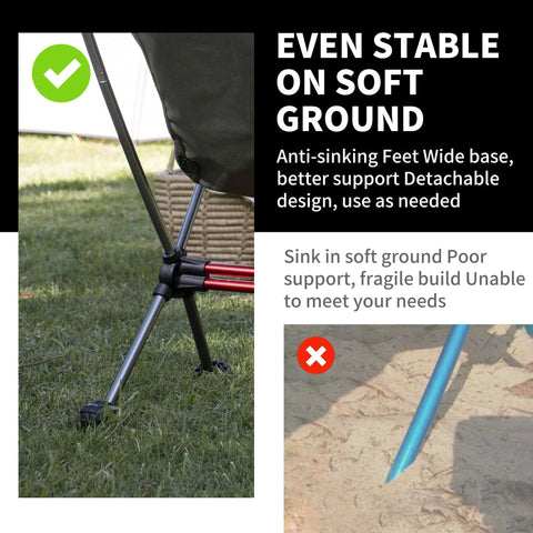 Ultralight Camping Chair For Backpacking With Anti Sink Feet Ultra Portable Folding Hiking Stool For Campsite Lightweight