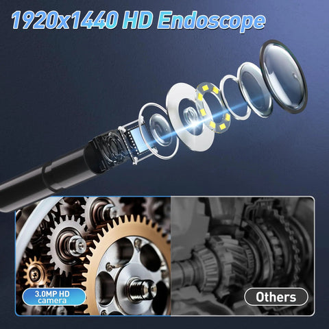Exploded view of 3.0MP camera lens assembly in Dope Endoscope Camera With Light For Pipe Inspection, showing HD capability