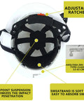 Inside view of Solid As A Rock Full Brim Hard Hat With Airflow Hdpe Shell And Six Point Suspension Ansi Z89 1 Certified Construction Safety Helmet.