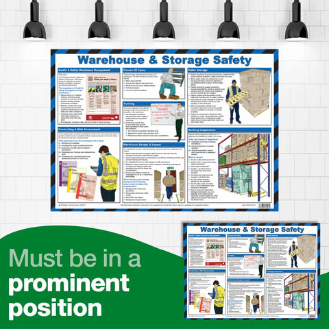 Durable Laminated Industrial Safety Poster Clear Crew Protocol Sheets For Warehouse Accident Prevention Heavy Duty A2 Worksite Guide To Lock Down Your Job Site Protection Daily