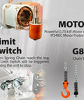 Heavy Duty Electric Chain Hoist With 1100 Lbs Half Ton Capacity And 110 Volt 20 Foot Lift No Sweat Operation For Home Garages Includes Wireless Remote And Badass G80 Chain motor and limit switch components with G80 chain shown.