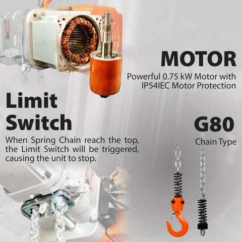 Heavy Duty Electric Chain Hoist With 1100 Lbs Half Ton Capacity And 110 Volt 20 Foot Lift No Sweat Operation For Home Garages Includes Wireless Remote And Badass G80 Chain motor and limit switch components with G80 chain shown.