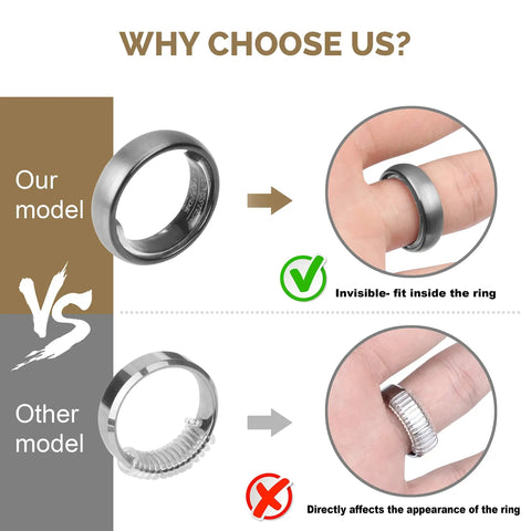 Comparison of Invisible Ring Size Adjusters Pack on a person's hand, fitting discreetly inside wide rings, versus other models.