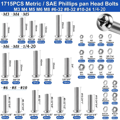 Nuts And Bolts Assortment Kit Go-To With 3334 Pieces Across SAE And Metric Phillips Head And Hex Bolts Grade Eight Point Eight 39 Sizes