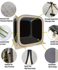 Diagram of Instant Pop Up Screen Tent With Mosquito Net illustrating features like waterproof material, durable zippers, and wire frame.