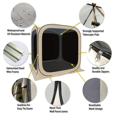 Diagram of Instant Pop Up Screen Tent With Mosquito Net illustrating features like waterproof material, durable zippers, and wire frame.