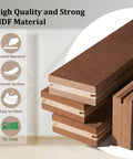 Close-up view of MDF material used in Three Lite Frosted Glass Bypass Sliding Closet Door Set with Track Kit and Floor Guide for 120 Inch Opening Double Panel Ready to Assemble Space Saving Sleek Modern Vibe for Bedroom Closets.