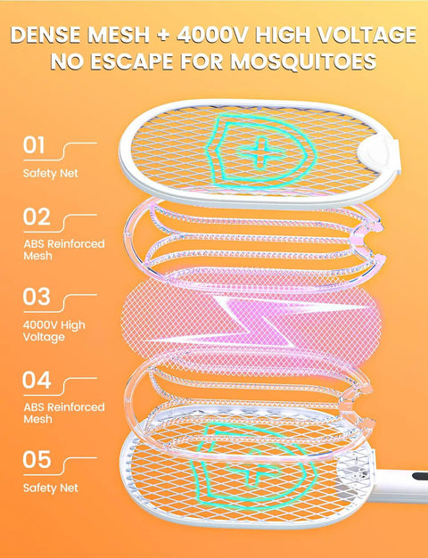 Electric Fly Swatter Zapper Racket 4000V With 1800mAh Rechargeable Battery Dual Modes 5 Layer Safety Mesh breakdown