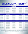 Compatibility chart for Washer Magnetic Door Plunger Replacement Part For LG And Kenmore Elite Washers with various brand models.