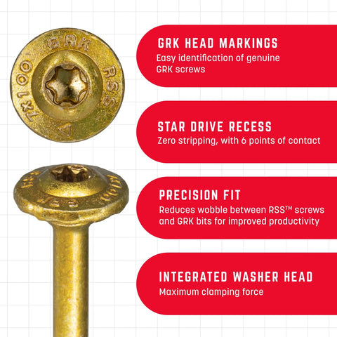 Close-up of 5/16 x 4 Inch Structural Screws showing GRK head markings and star drive recess with gold finish.