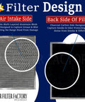 Image showing front and back of Charcoal Carbon Filter Replacement For Broan QS WS Non Ducted Range Hoods BPSF30 99010308 Two Pack USA Made.