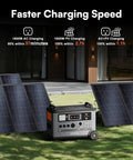 Go To Off Grid Power Station With 3600W Peak Output And 3600Wh LiFePO4 Battery alongside solar panels