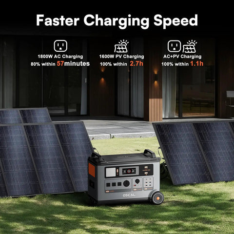 Go To Off Grid Power Station With 3600W Peak Output And 3600Wh LiFePO4 Battery alongside solar panels