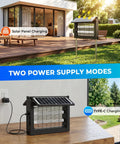 Upgraded Solar Bug Zapper Outdoor With Dual Foldable Panels 4500V Cordless Rechargeable Waterproof Mosquito Killer For Patio Garden Backyard RV Camping Pond, showing solar and Type-C charging modes.