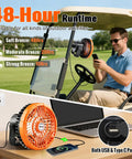 Magnetic Golf Cart Fan With Rechargeable Portable Build And Top Notch Airflow To Keep You Crisp Out On The Links, shown attached to a golf cart.