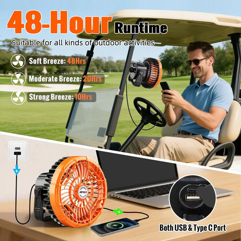 Magnetic Golf Cart Fan With Rechargeable Portable Build And Top Notch Airflow To Keep You Crisp Out On The Links, shown attached to a golf cart.