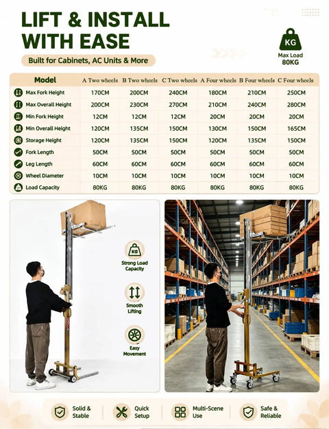 Top Rated Portable Manual Material Lift With Heavy Duty Winch And Adjustable Forks For Easy Warehousing Loading And Construction Lifting Jobs Today, in action lifting box.