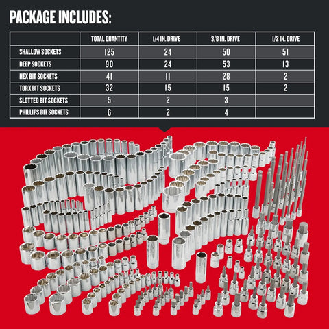 299 Piece Socket Set With Deep And Shallow Sockets And Hex Torx Slotted And Phillips Bits displayed on red background