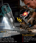 Cordless Brushless Sheet Metal Shear With 360 Degree Pivoting Head, 14 Gauge Cutting Capacity For Stainless Steel Iron