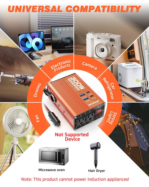 Straight Up Reliable 300W Car Power Inverter DC 12V To 110V AC Converter showing compatibility with various electronic devices.