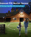 Night scene with 28 LED Solar Motion Lights Outdoor illuminating a barn, highlighting a 120° sensing angle range for security.