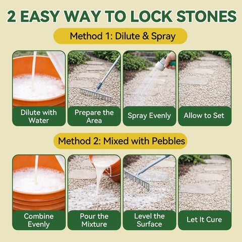 Instructions for using Beefed Up Gravel Glue For Landscaping That Locks Pebbles In Place, 32 oz decomposed granite stabilizer shown in methods
