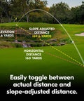 CoolShot 50i GII Golf Laser Rangefinder With Rainproof 6X Monocular Optics, Dual Locked On Quake Flagstick Detection, Continuous Scan, Magnetic Mount, Slope Adjusted Distances And Actual Distance Modes showing slope distance comparison