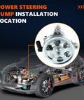 Power Steering Pump 21-5341 Replacement For Honda Accord 2003-2007 LX EX Sedan And Coupe 2.4L Engine diagram