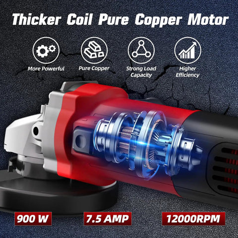Beast Pro Grade 7.5 Amp Angle Grinder 4 1/2 Inch, 12000 RPM, M14 Thread with visible motor details and features