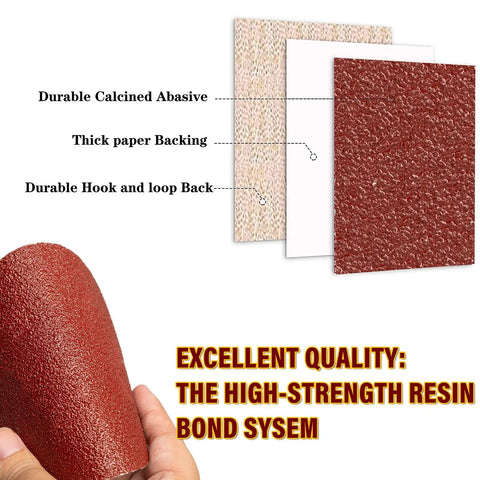 Cross-section and close-up of 100 Pack 3 Inch Sanding Discs Set From P80 To P3000 With 10 Discs Per Grit Silicon Carbide