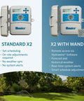 Comparison of Standard X2 and X2 with Wand Smart WiFi Module for X2 Sprinkler Controller with Hydrawise App features.